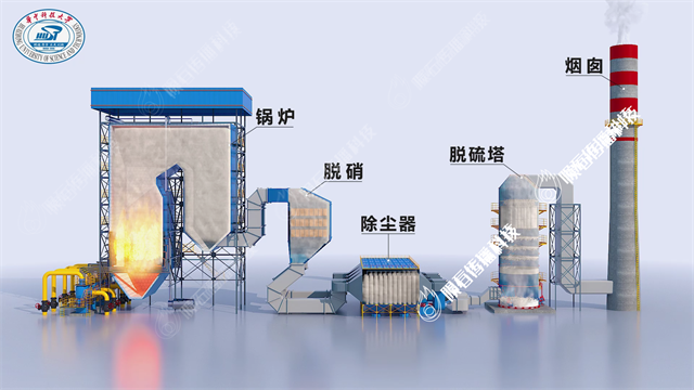 华科大烟气脱汞工艺01.png