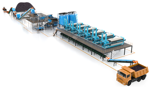 炉渣行业压滤机工艺