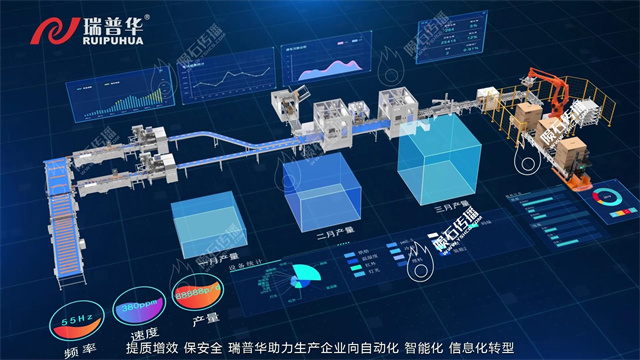 食品包装生产线