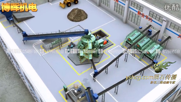 机械三维动画：博晖干法磨粉