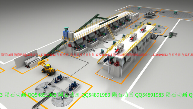 机械三维动画：原料破碎化浆工艺流程