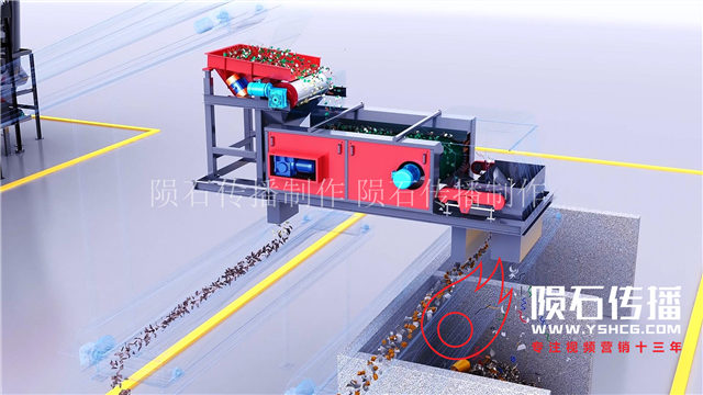 涡电流分选设备：废钢垃圾分选工艺动画