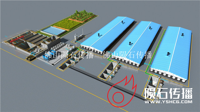 屠宰生产线工艺