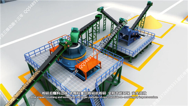 破碎生产线动画