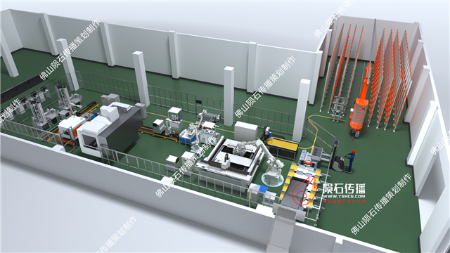 上海三维动画：冷轧薄板加工生产线动画