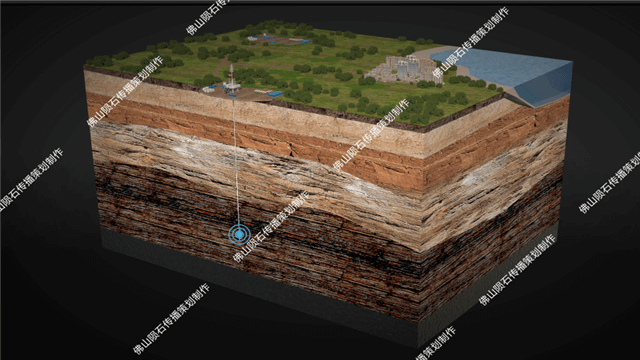 北京海油大学石油钻井打捞动画