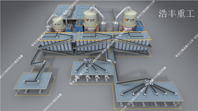 陶瓷岩板原料生产工艺