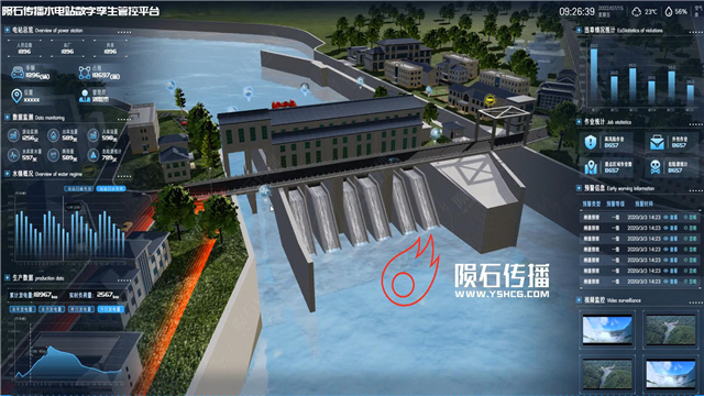 数字孪生&智慧水务