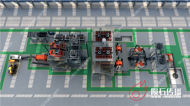 石英砂提纯生产线工艺