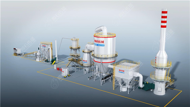 煤粉研磨输送燃烧工艺