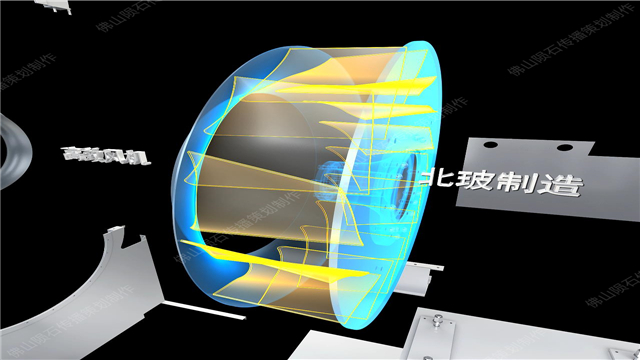 全息裸眼3D动画：三元风机