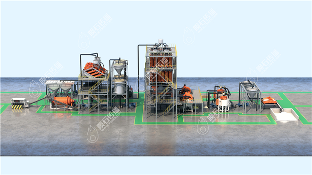 石英砂提纯生产线工艺