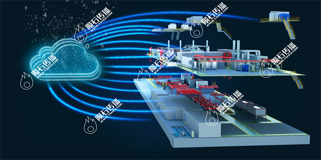 涂装生产线可视化