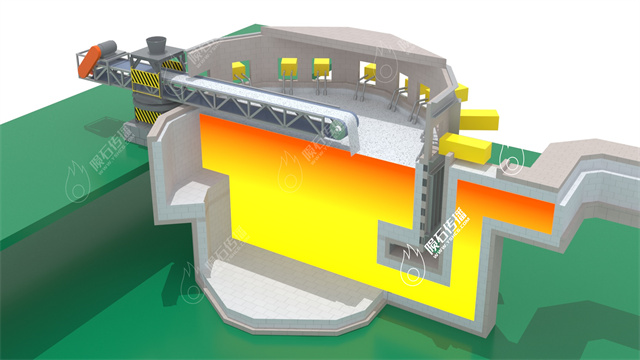 茅台玻璃酒瓶熔炉工艺