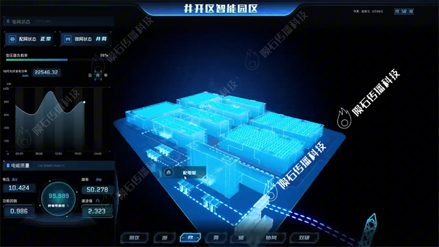 新能源一站式解决方案