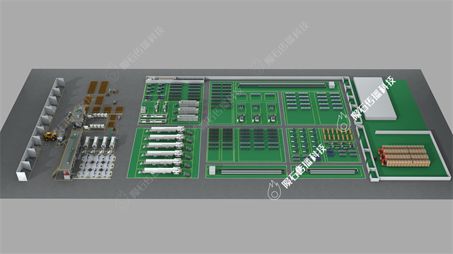 24日用陶瓷整厂解决方案