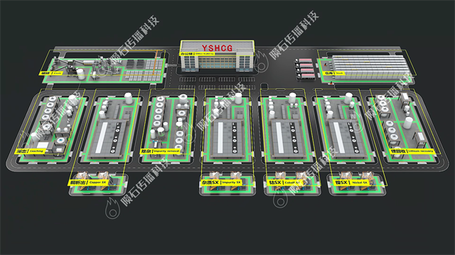 锂电池黑粉湿法回收工艺