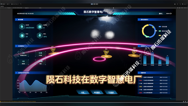 新能源数字孪生：智慧电网