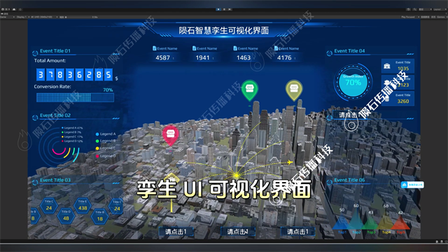 智慧城市&智慧大屏界面设计