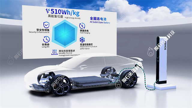 固态电池